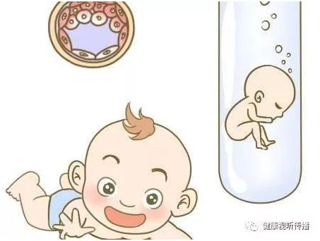 有偿代孕服务方式